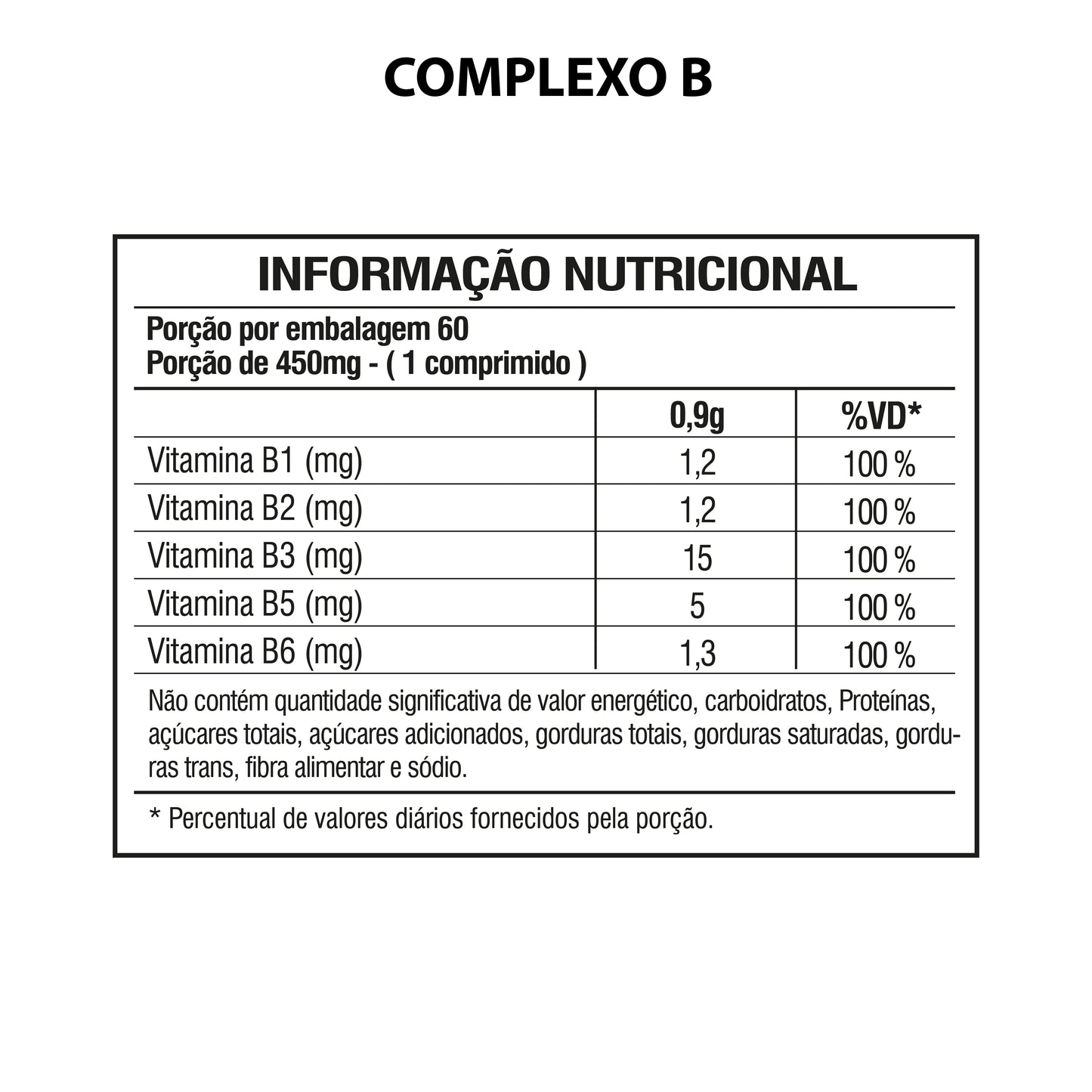 Complexo B