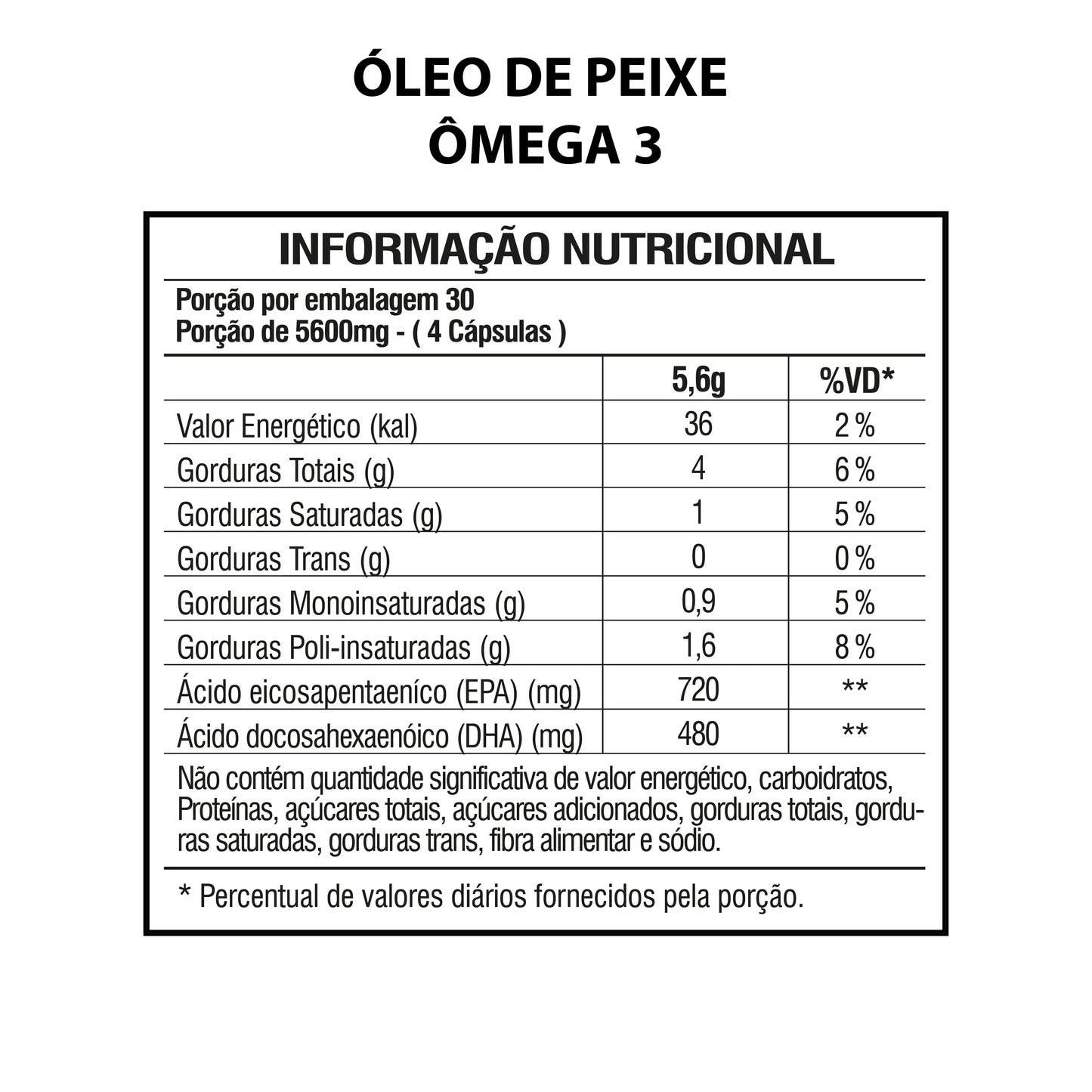 Ômega 3