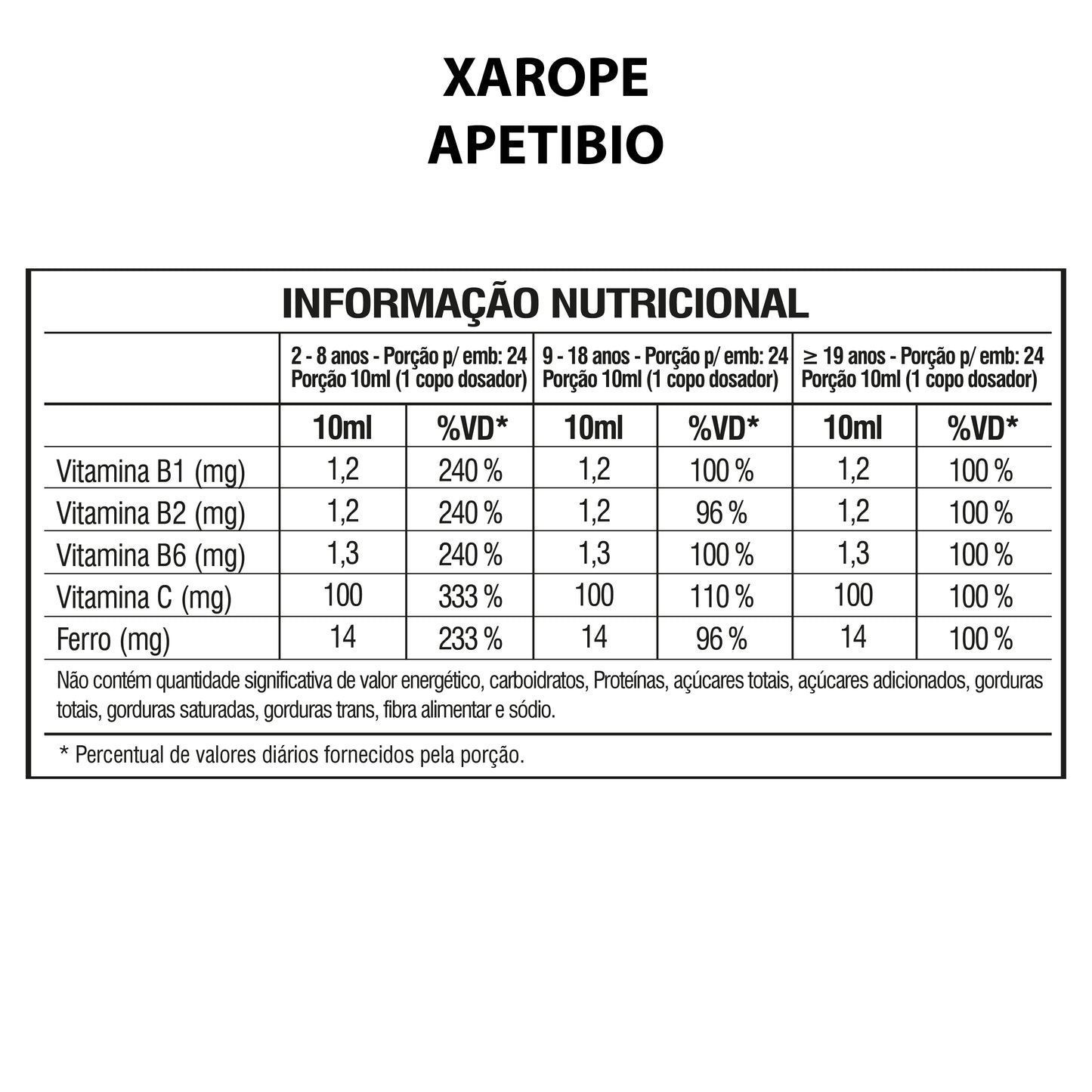 Xarope Apetibio 240mL