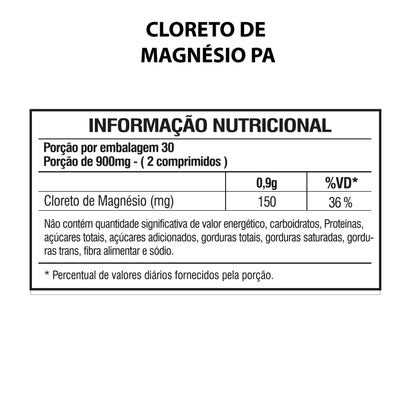 Magnésio P.A.