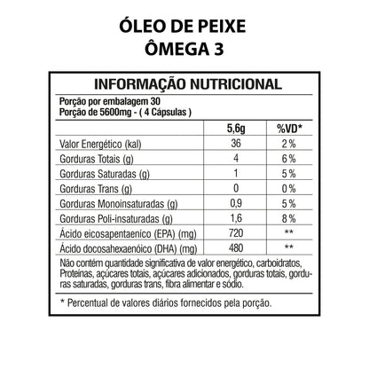 Ômega 3