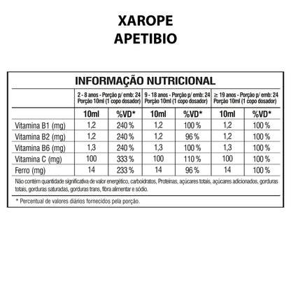 Xarope Apetibio 240mL